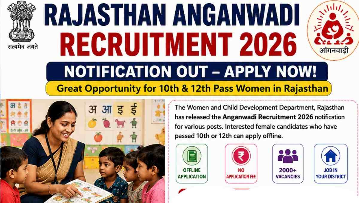 Rajasthan Anganwadi Recruitment 2026 Full Details