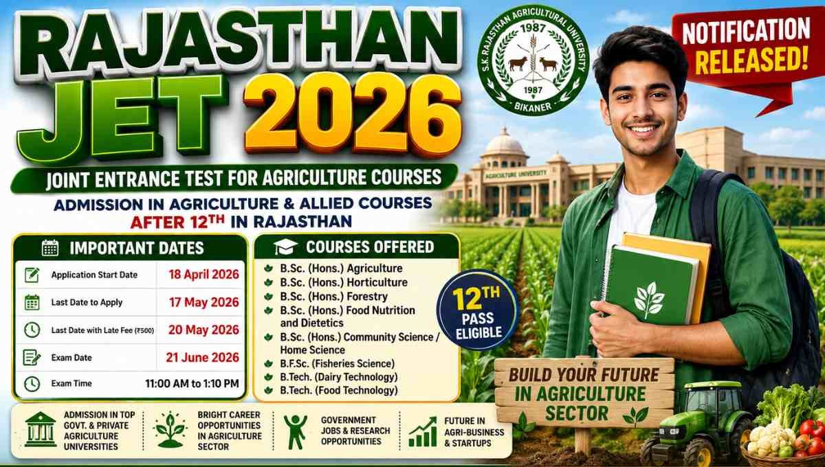 Rajasthan JET 2026 Notification Released
