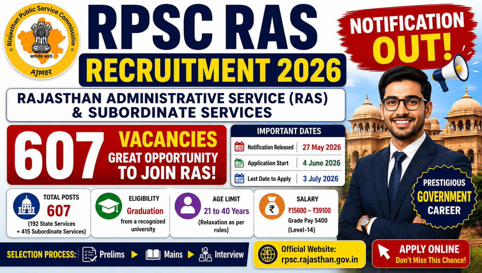 RPSC RAS Recruitment 2026
